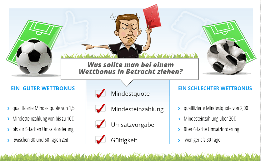 was sollte man bei einem Wettbonus beachten